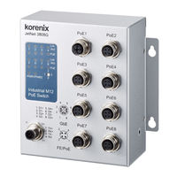 Korenix 3908G-M12 User Manual