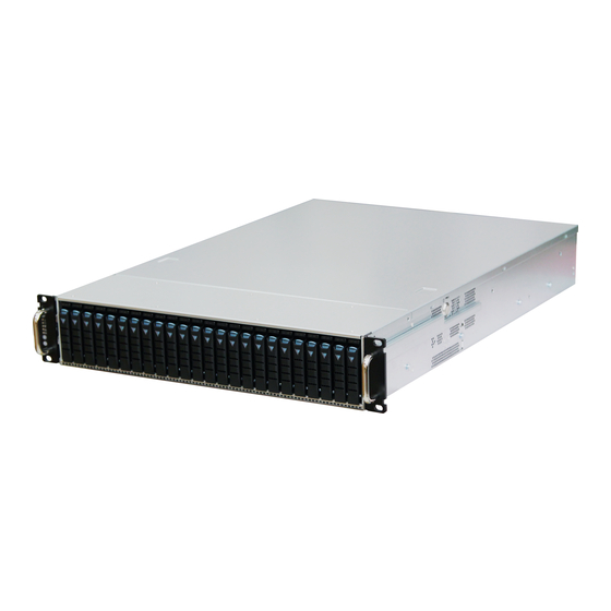AIC RSC-2AT User Manual