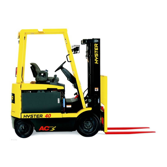 Hyster F114 Manual