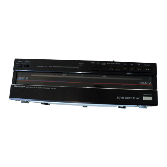 Sharp RP-205H Service Manual