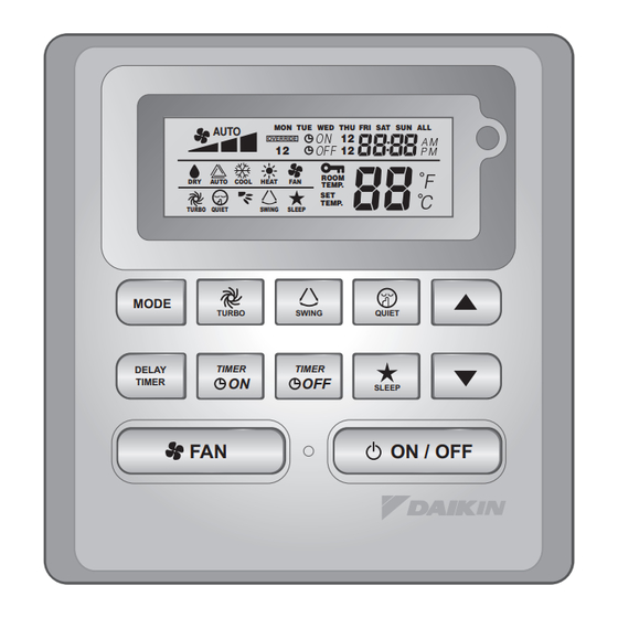 Daikin SLM9 Operating Instructions Manual