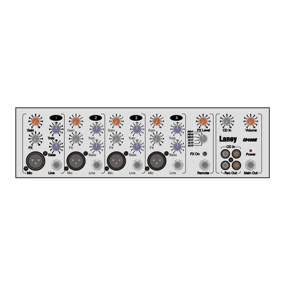 Laney Concept CD480M User Manual