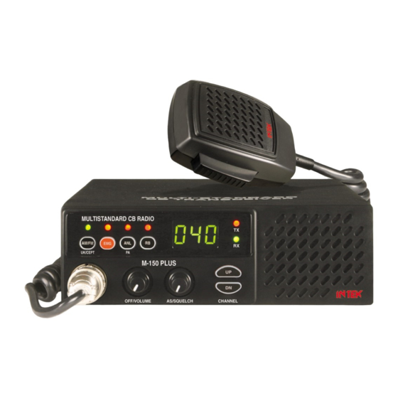 Intek M-150 Plus Service Manual