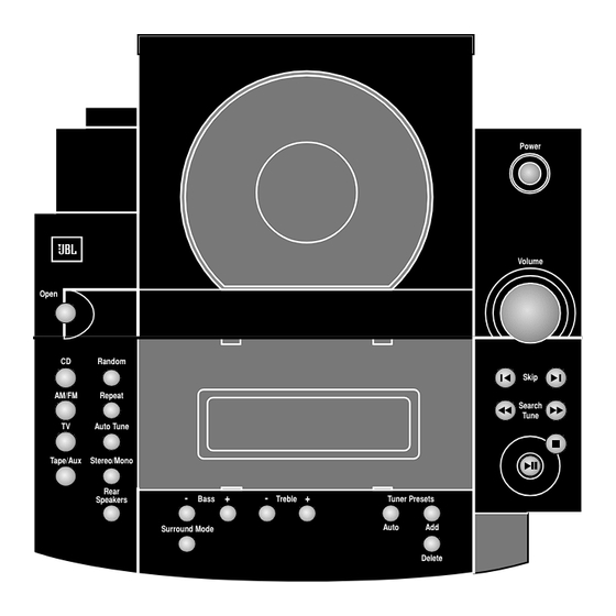 JBL SOURCE Service Manual