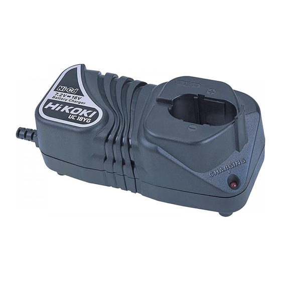Hitachi UC 18YGH Handling Instructions Manual