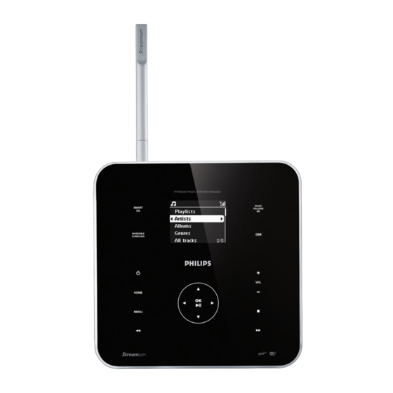 Philips WAS6050/05 User Manual