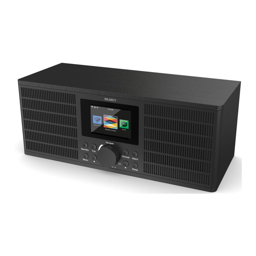 MAJORITY Peterhouse Graduate - Radio & Music System Manual