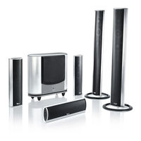 Teufel Concept P Technical Specifications And Operating Manual