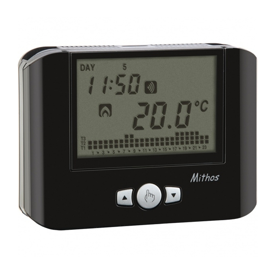 Vemer Mithos GSM Manuals