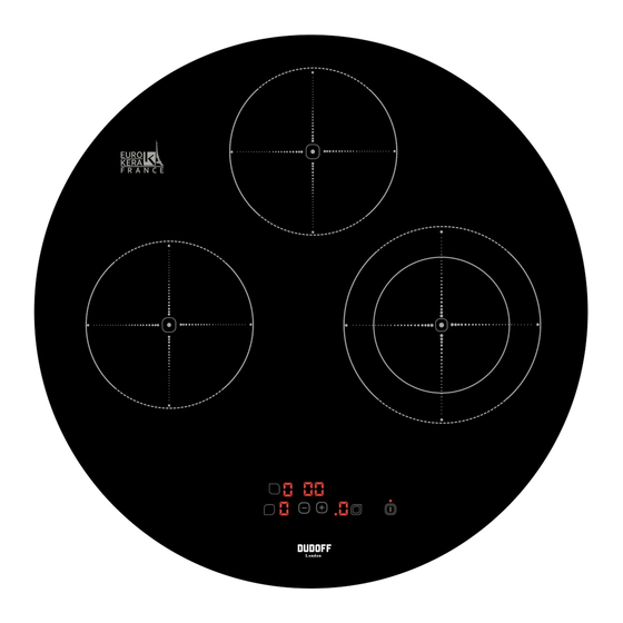 DUDOFF CH-F3BR User Instructions