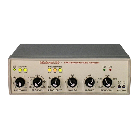 Schlockwood SW200 Set Up And Operating Manual