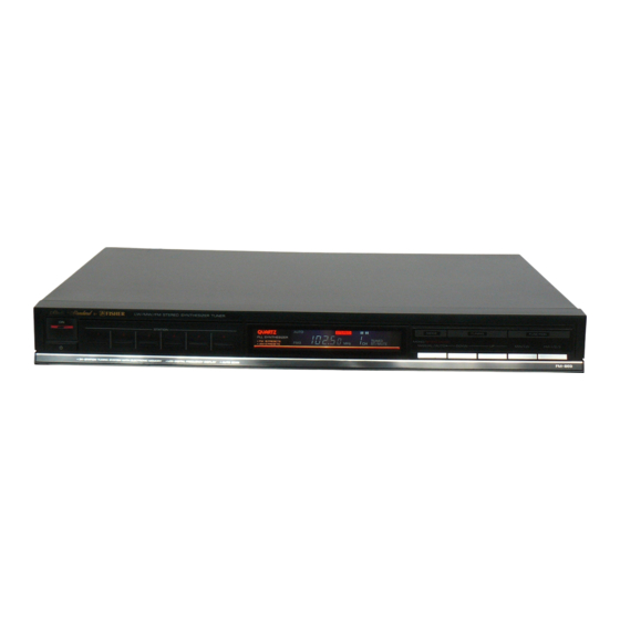 Fisher FM-869R Service Manual
