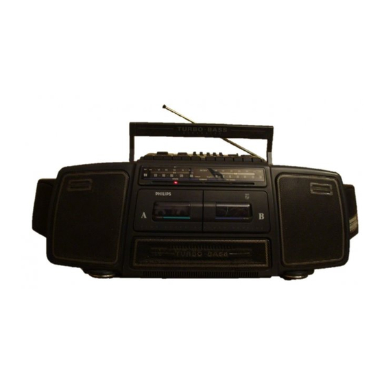 Philips AW 7693 User Manual