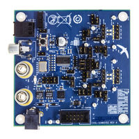Analog Devices EVAL-SSM6515 User Manual