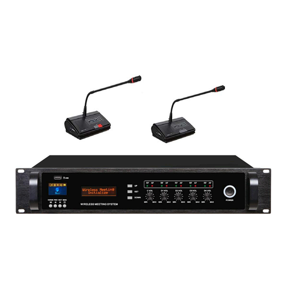 CMX UHF-300 Manuals
