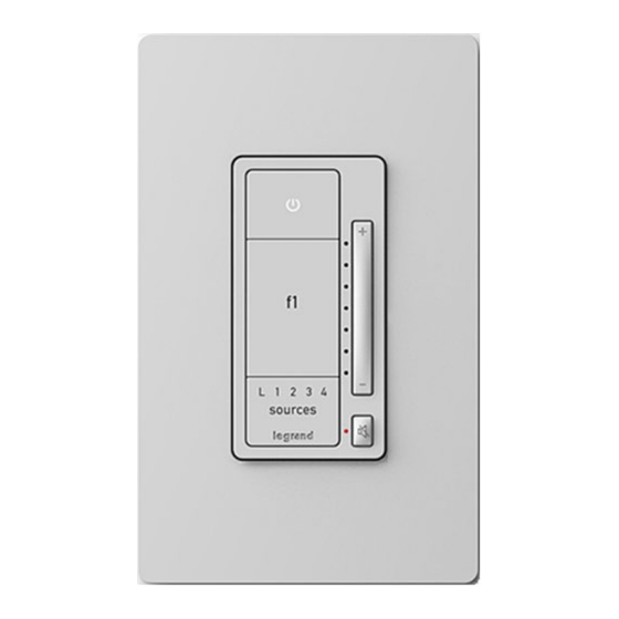 LEGRAND AU7050 Installation Instructions