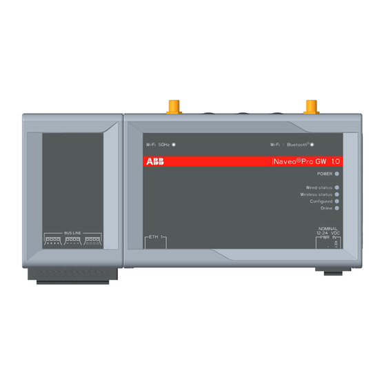 ABB Ability Naveo Pro GW 1.0 Manuals