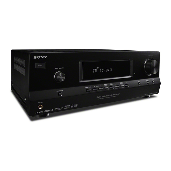 Sony STR-DH520 Quick Setup Manual