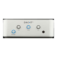 Peachtree Audio DAC iTx User Manual