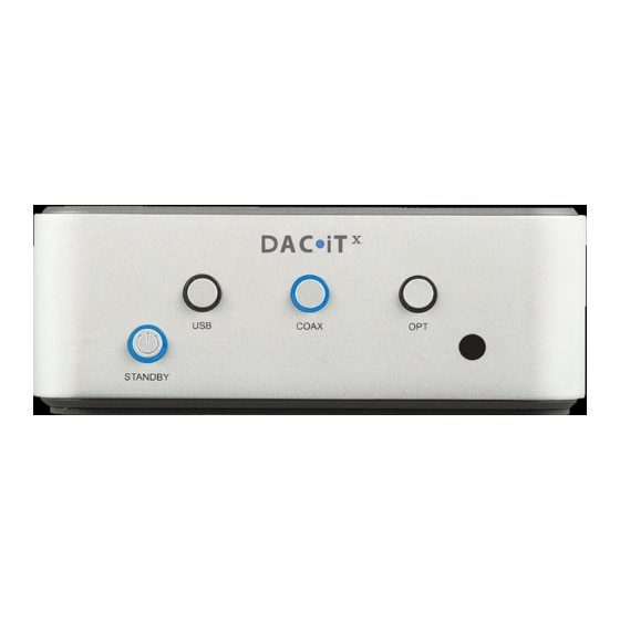 Peachtree Audio DAC•iTx User Manual