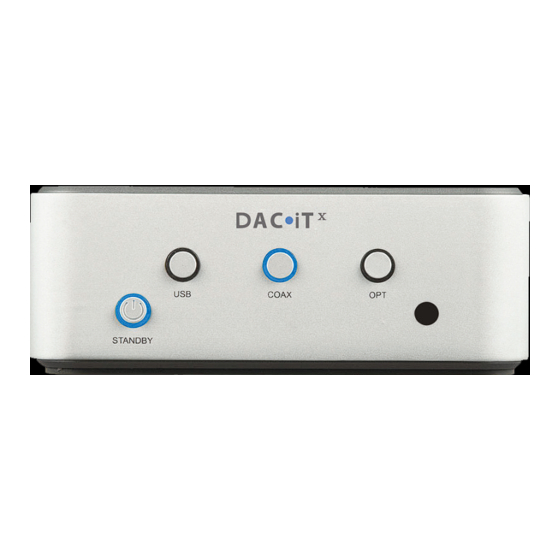 Peachtree Audio DAC iTx Manuals