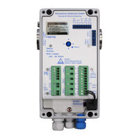 Gonnheimer Elektronic F870S User Manual