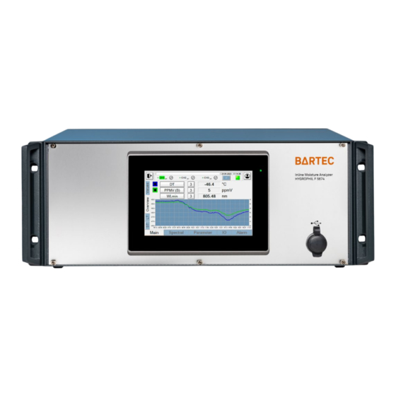 Bartec HYGROPHIL F 5674 Operating Manual