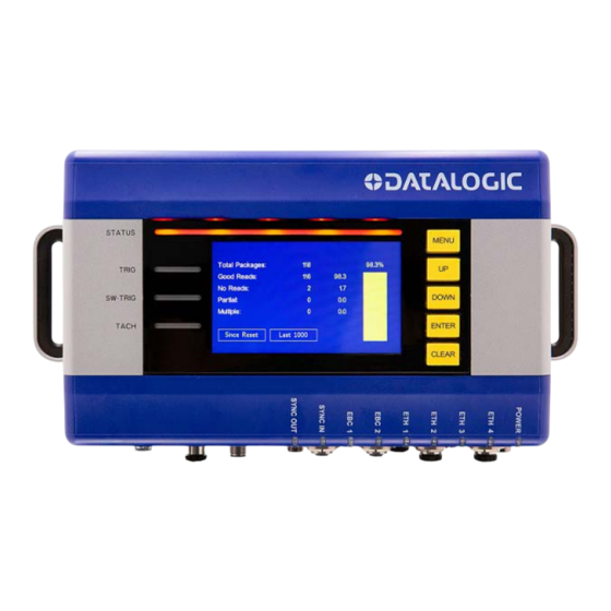 Datalogic SC5100 Product Reference Manual