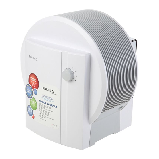 Boneco W1355A Instructions For Use Manual