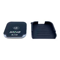 Idtech NEO 3 VP3350 Quick Start Manual