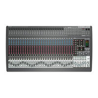 Behringer EURODESK SX3282 User Manual