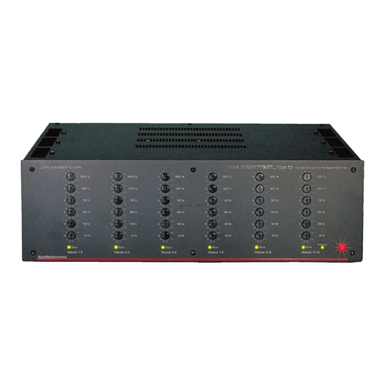 AudioControl Architect 500 Installer's Manual