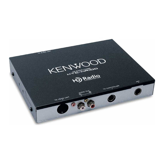 Kenwood KTC-HR100 Service Manual