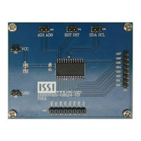 Issi IS31IO7325 Manual