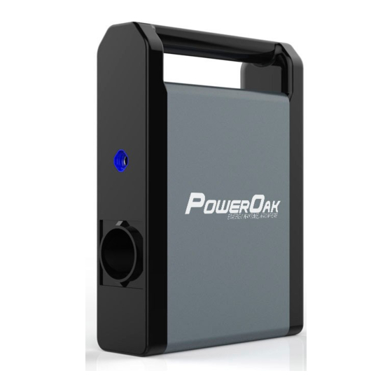 PowerOak PS1 User Manual