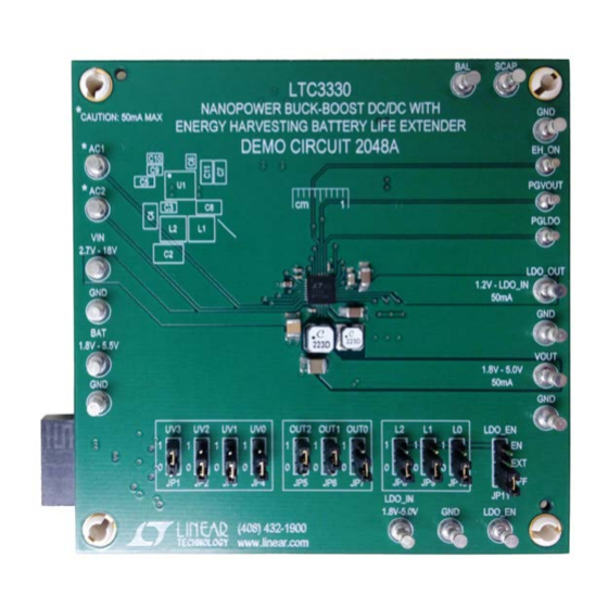 Linear DC2048A Demo Manual