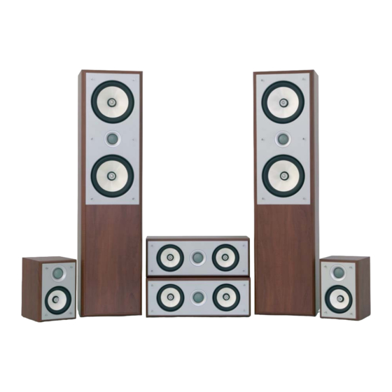 Eltax Surround Loudspeakers 5-pack Summit Specifications