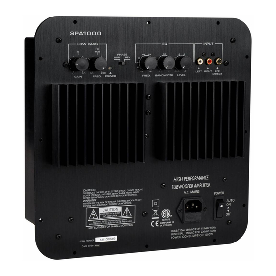 DaytonAudio SPA1000 User Manual