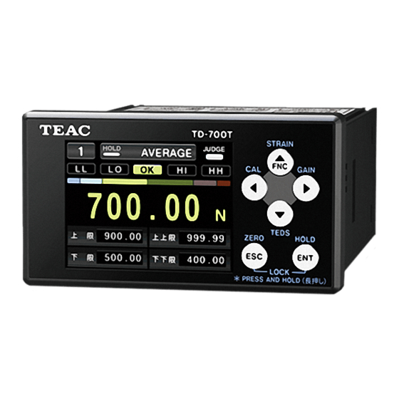 Teac TD-700T Instructions For Use Manual