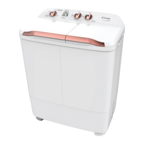 Candy CTT 75W-19 Instruction Manual