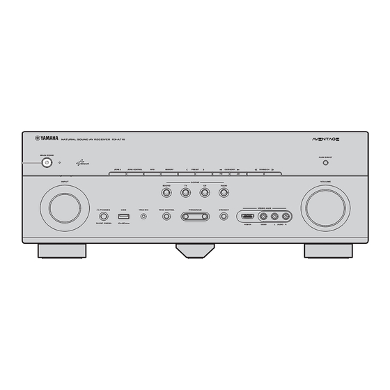 Yamaha RX-A710BL Easy Setup Manual