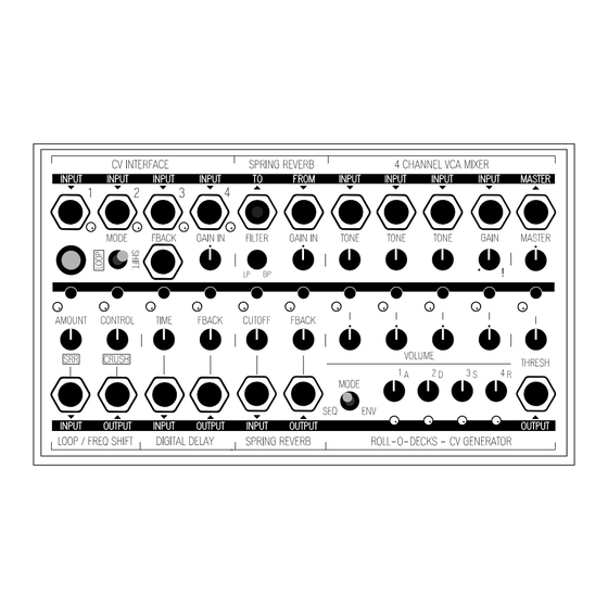Koma Elektronik Field Kit FX User Manual
