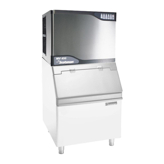 Scotsman TC180 Cleaning & Sanitizing Procedure