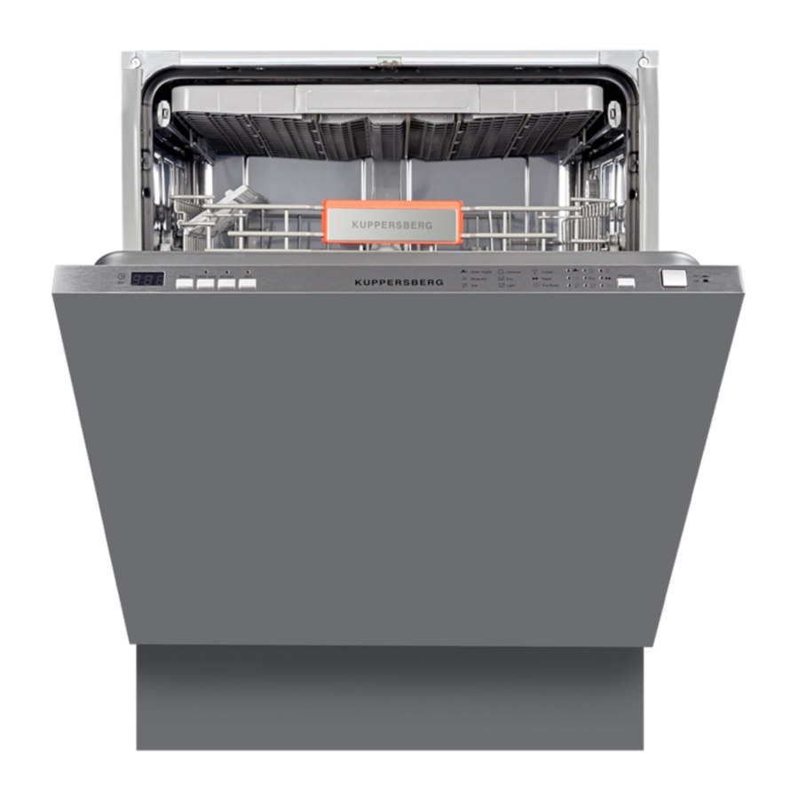 Kuppersberg GS 6055 Technical Passport