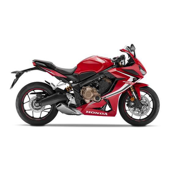 Honda CBR650RA Owner's Manual