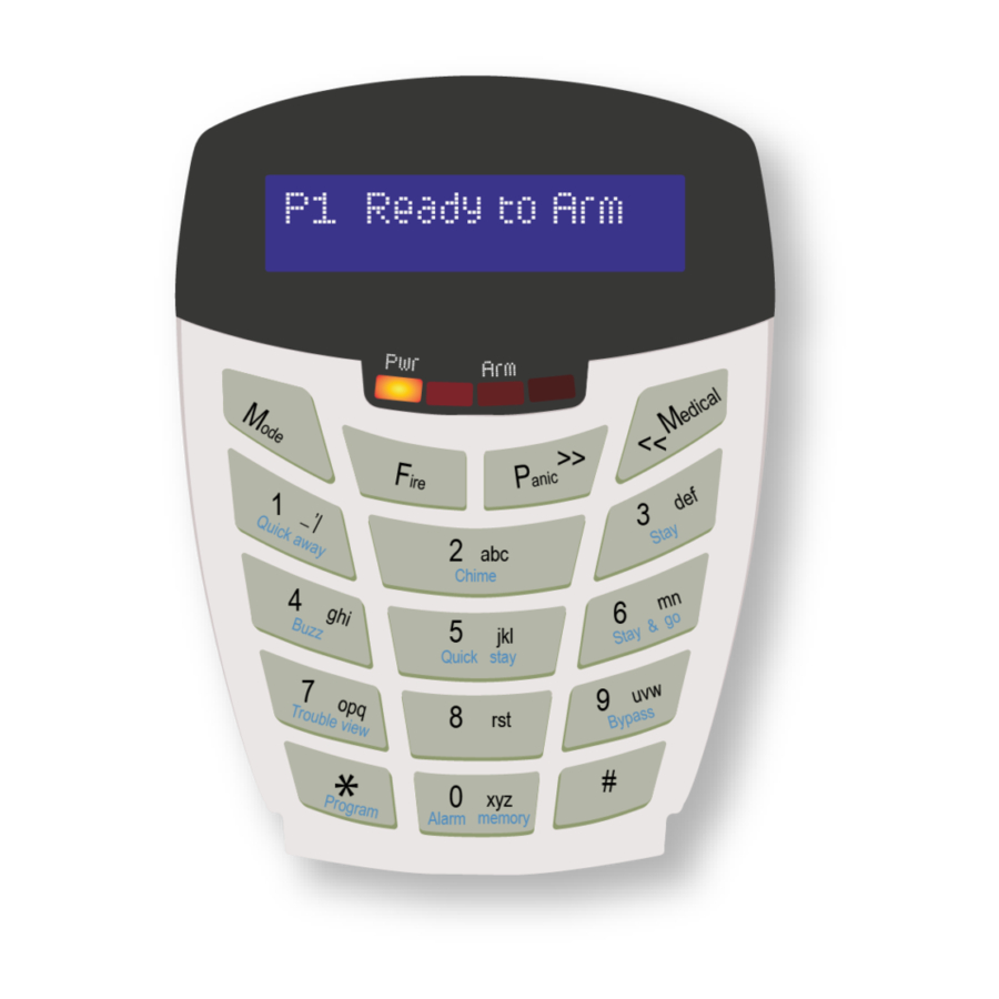 IDS X Series Installer Manual