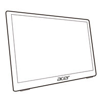 Acer PM181Q User Manual