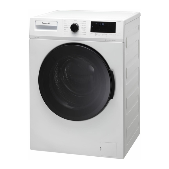 Euromaid EFLP850W User Manual