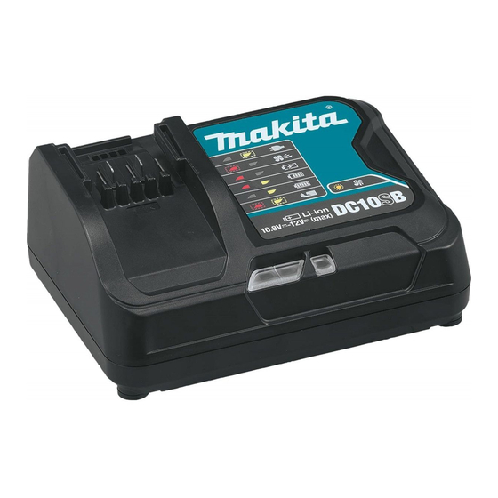 Makita ML103 Instruction Manual