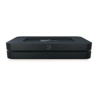 Bluesound Node 2 User Manual